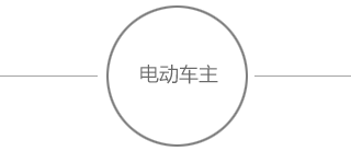 늄(dng)܇(ch)-ʾD